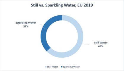 waters,waters色谱柱官网