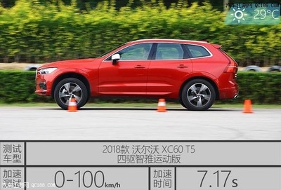 沃尔沃xc60最新价格,沃尔沃xc60最新价格2021款
