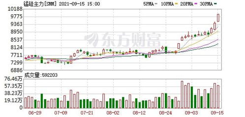 2020轿车销量总排行榜,轿车2020年销量排行榜