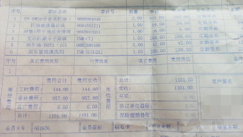 4s店保养收费明细表,本田4s店保养收费明细表
