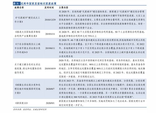 9月汽车销量排行榜完整榜单2,9月 汽车销量排行榜