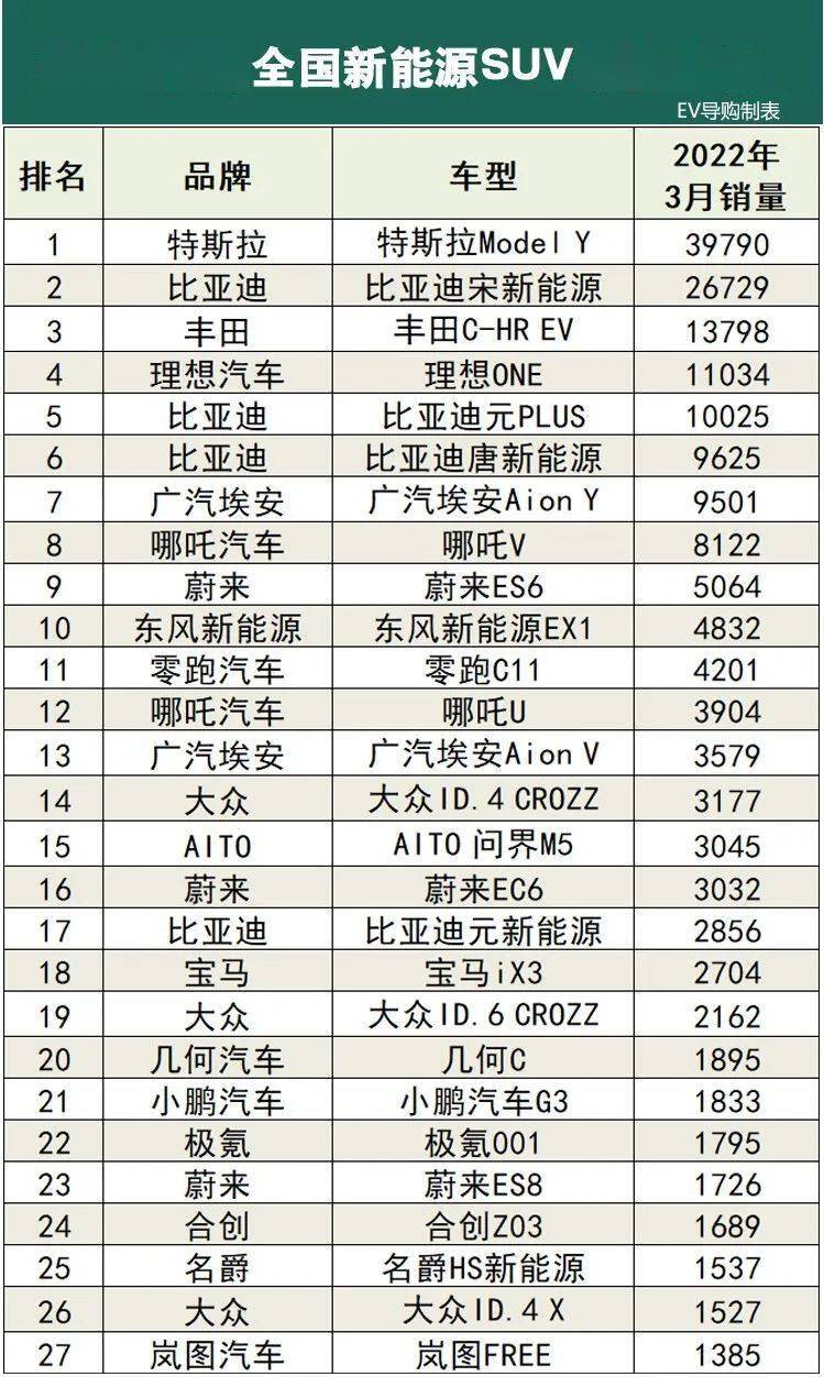 汽车品牌大全排行榜,汽车品牌排行图