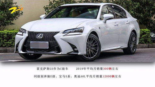 汽车品牌档次划分,汽车品牌档次划分价格表