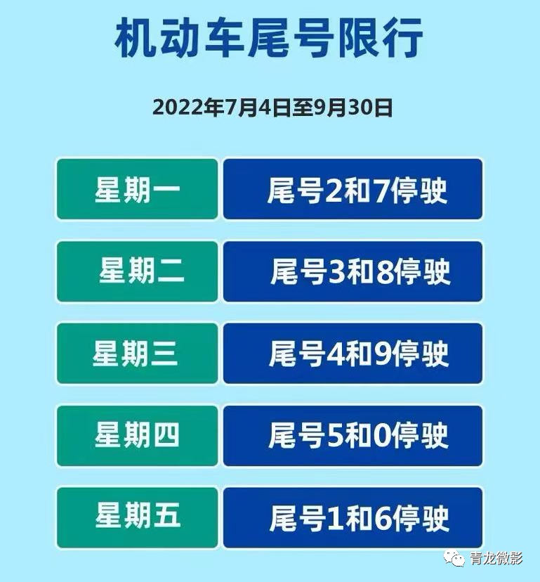 最新疫情最新政策,最新疫情最新政策今天