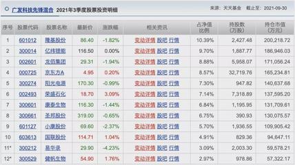 小康股份股票,小康股份股票代码是多少