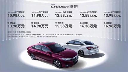 广汽本田车价格图片大全,广汽本田汽车报价图片
