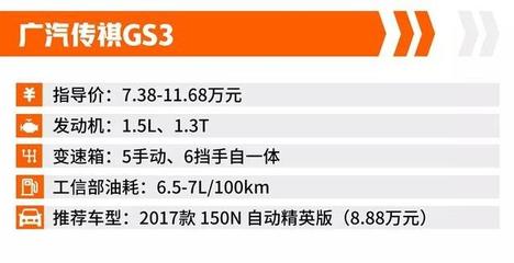 传祺gs3自动挡落地多少钱,传祺gs3自动挡低配落地价