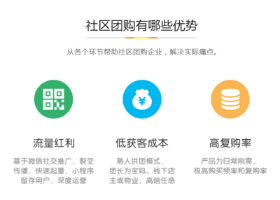 团购平台有哪些,团购平台有哪些餐饮