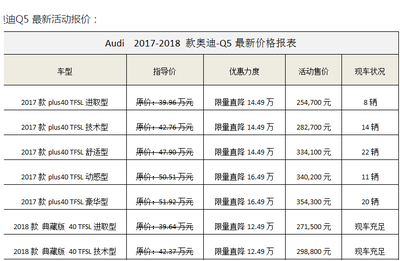 最新汽车行情,汽车行情2021