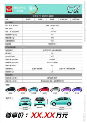 比亚迪f0参数,比亚迪f0 参数