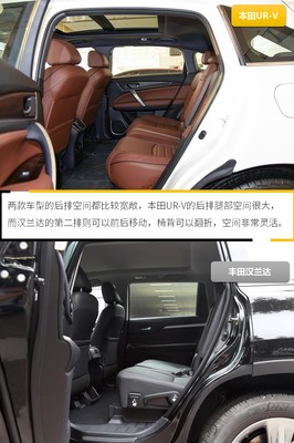 广汽丰田汉兰达5座,广汽丰田汉兰达5座价格