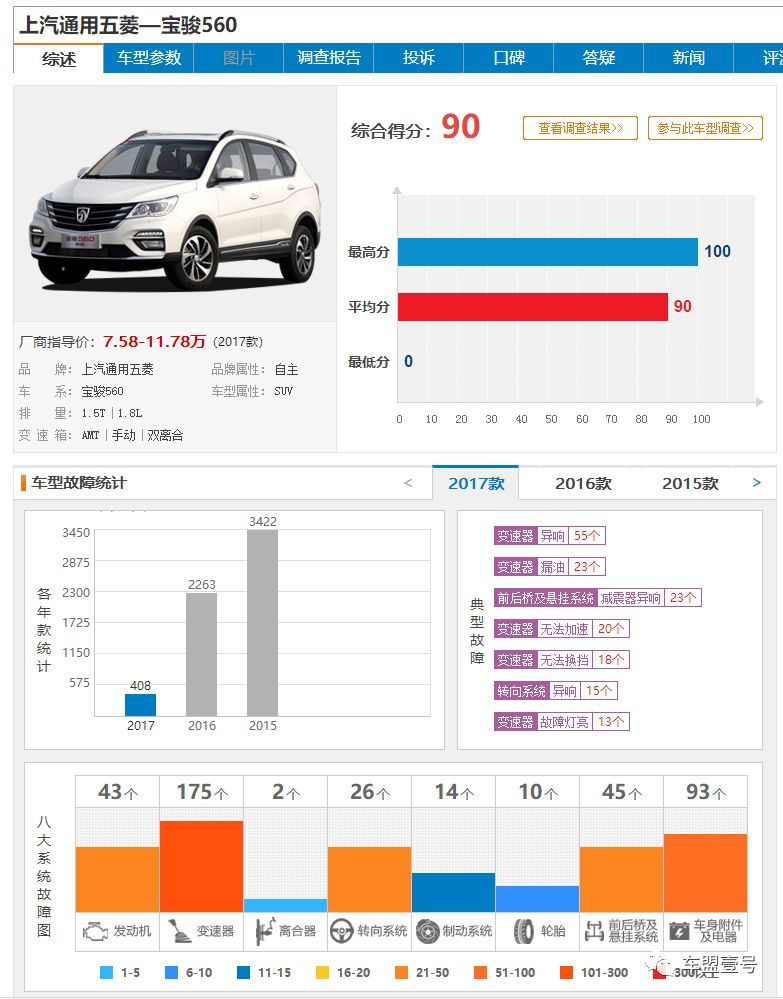 宝骏730质量太次了,宝骏730这车好吗