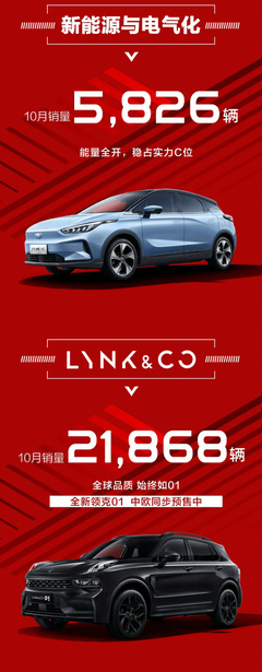 中国吉利汽车价格表,吉利汽车价格表大全全部车型