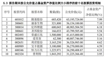 平价汽车排行榜前十名,平价汽车排行榜前十名带车标图片