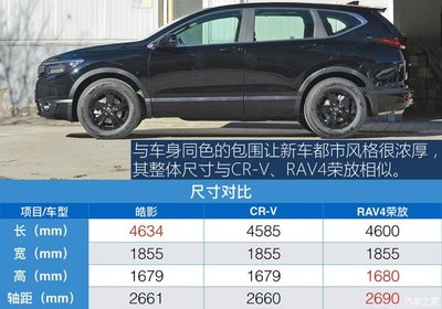 汽车之家2023款报价大全图片,汽车之家