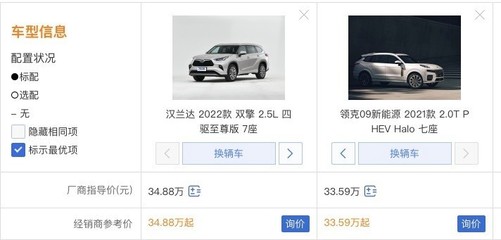2022款汉兰达七座价格,2022款汉兰达七座价格多少