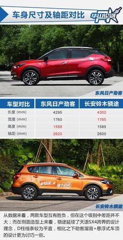 铃木汽车suv车型,铃木汽车suv车型大型