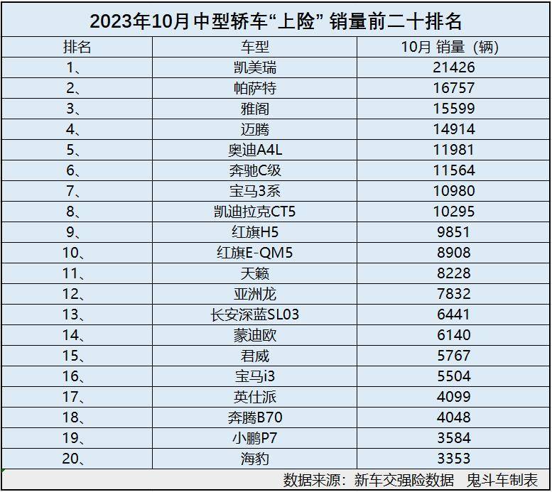 2023最新交强险价格表,2023最新交强险价格表图片