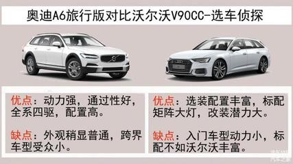 沃尔沃v90和v90cc区别,沃尔沃v90好吗