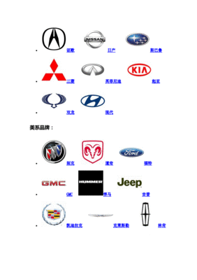 车子品牌标志和名字大全图片,车子品牌标志图图片大全