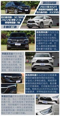 别克所有车型以及图片,别克所有车型以及图片及价格