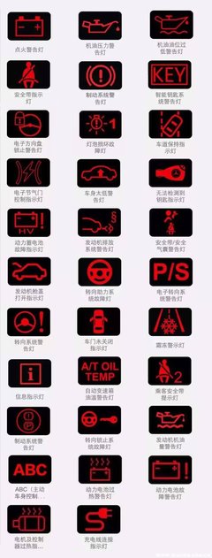 汽车故障灯大全,汽车故障灯大全查询