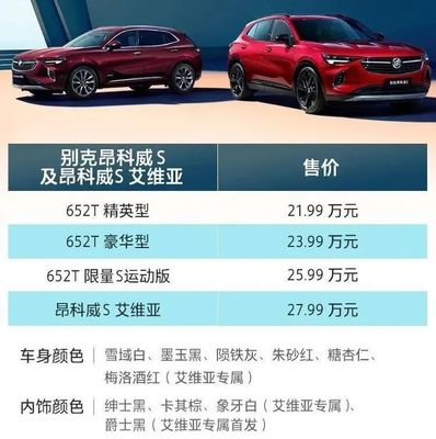 别克suv昂科威价格,别克汽车昂科威价格