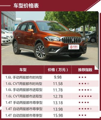 长安铃木suv车型图片,长安铃木所有车型图片及报价?