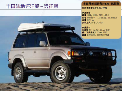 陆地巡洋舰价格,丰田v8陆地巡洋舰价格