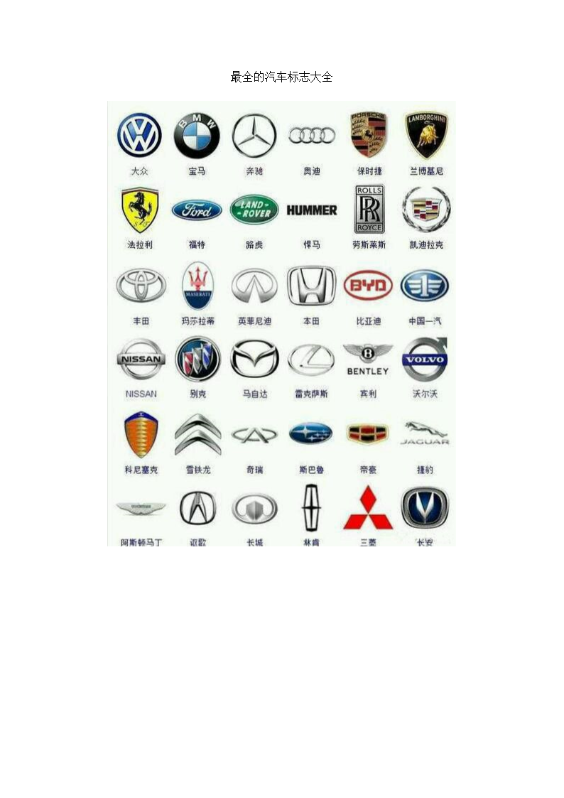 汽车标志大全图案,汽车标志大全图片及名称代码