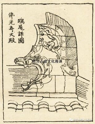 鸱吻,鸱吻和鸱尾