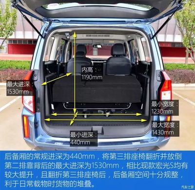 五菱宏光plus报价及图片,五菱宏光plus报价及图片大全
