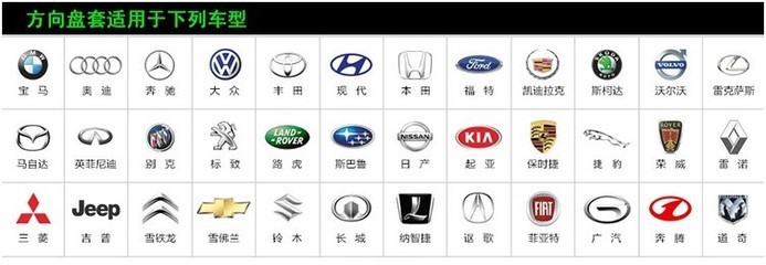 现代汽车所有车型名字,现代汽车车名大全