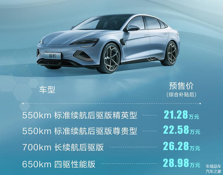 小鹏p7补贴后多少钱,小鹏补贴后价格表