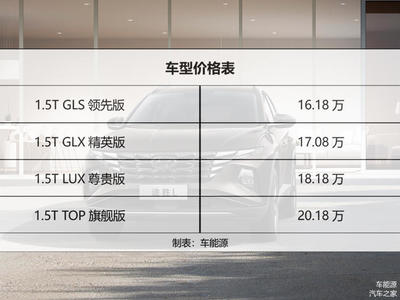 途胜l第五代价格,第五代途胜l配置参数