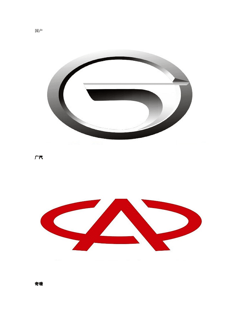 汽车logo图片大全,汽车logo图片大全 素材