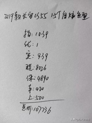 长安cs55多少钱一辆,长安cs55汽车多少钱