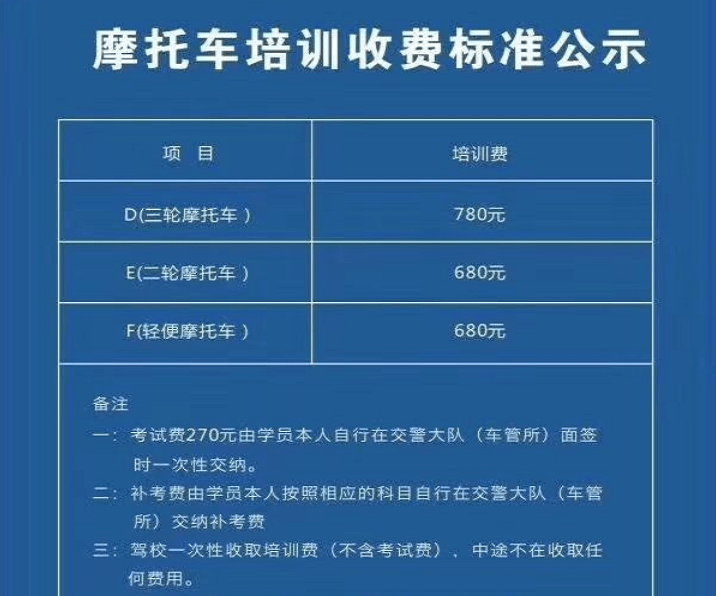 学驾照的收费标准是多少,学驾照的收费标准是多少自动挡多少钱