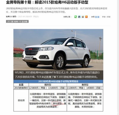 哈弗h6运动版2019款配置参数,哈弗h62019年运动版