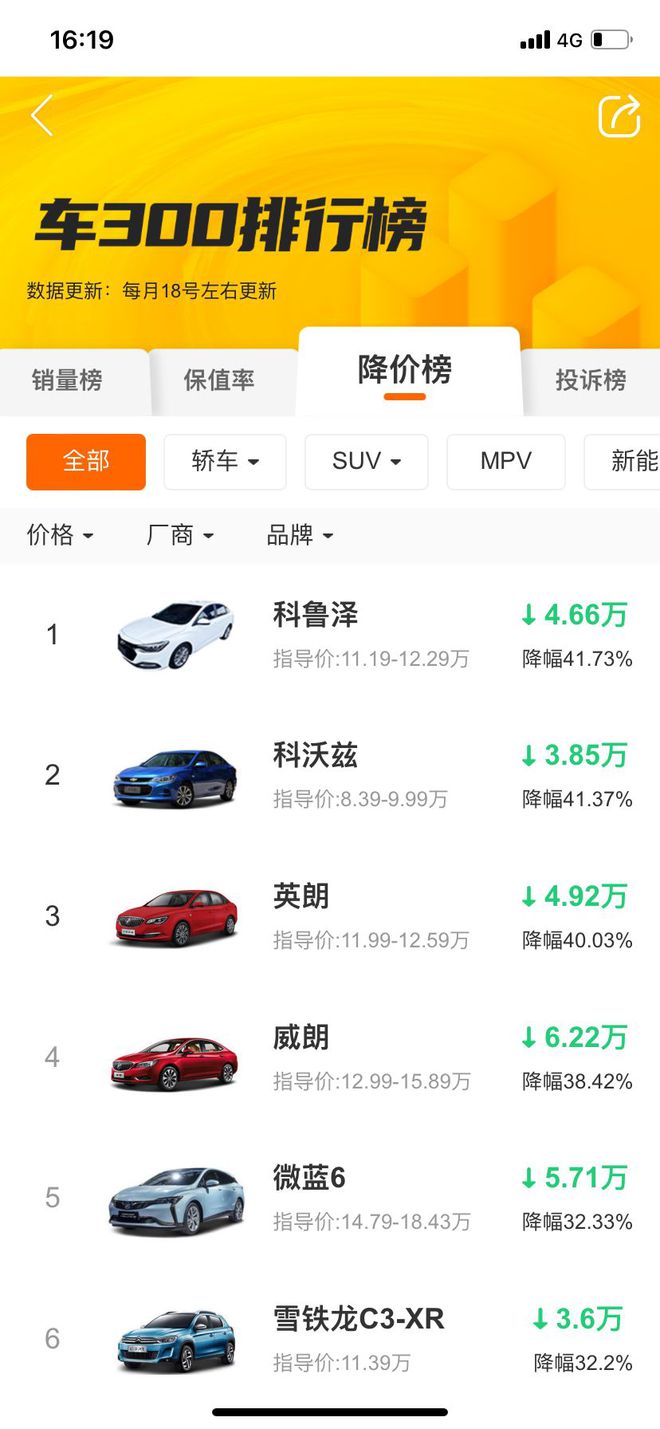 二手车评估app哪个最好,二手车评估app哪个最好