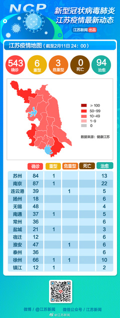 南京疫情最新消息,南京疫情最新消息2023年5月