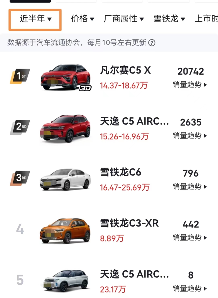c5x雪铁龙价格,雪铁龙c5x多少钱