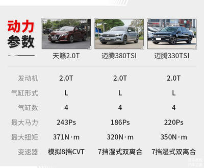b级车什么意思,什么叫a级车b级车c级轿车