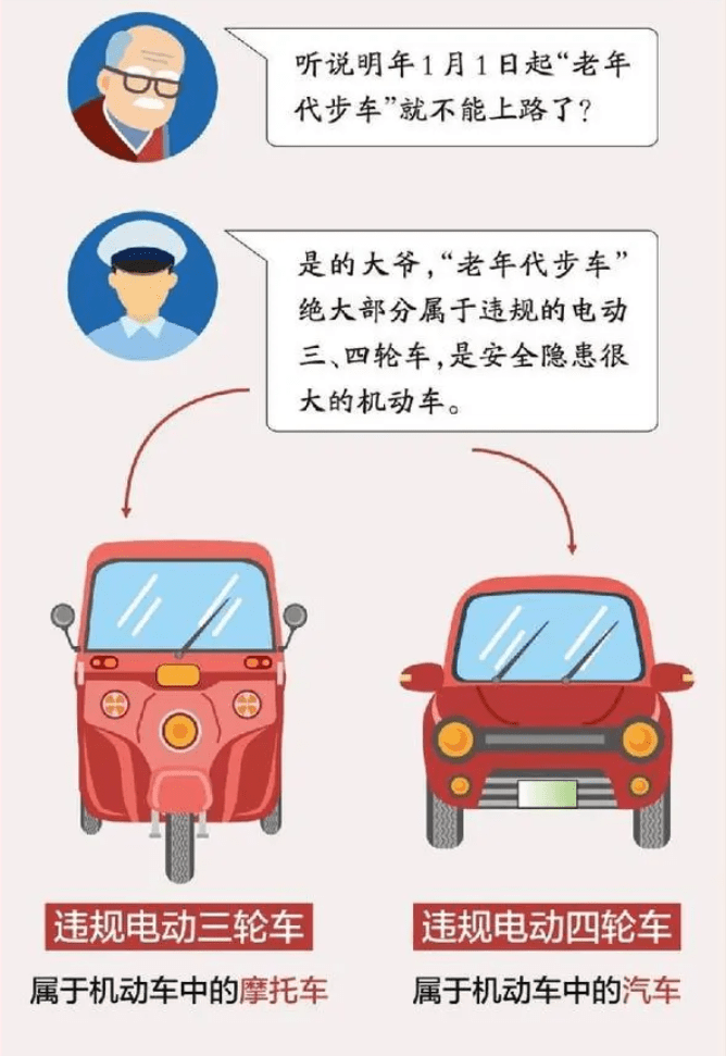 查违章最简单的方法,查违章怎查