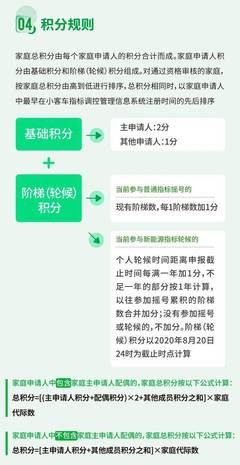 个人小客车指标申请网址入口,个人小客车指标官网