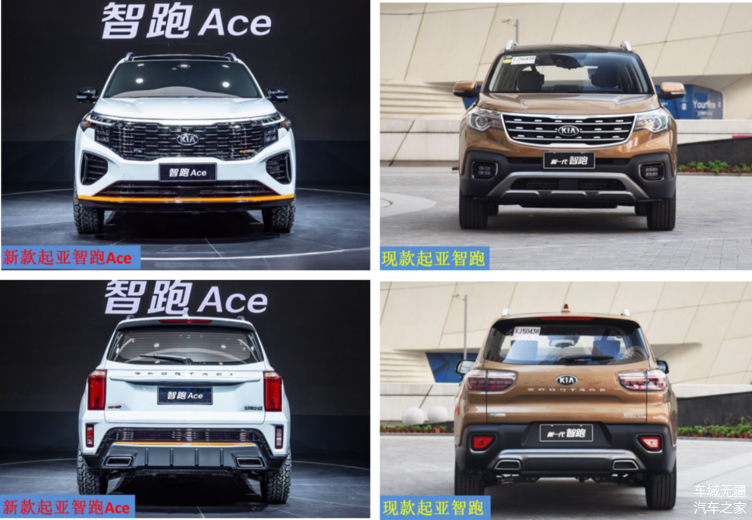 起亚智跑2021新款,起亚智跑2020新款上市