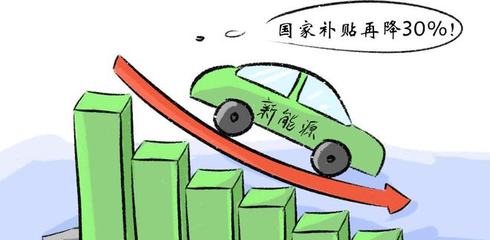 补贴后6万左右的新能源,6万元新能源