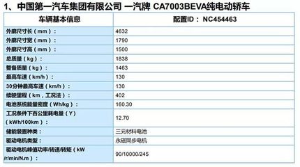 奔腾b30ev400,奔腾b30ev400冬天续航多少