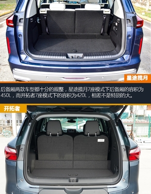 奇瑞七座suv车型大全报价,奇瑞七座suv车型大全图片