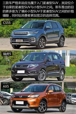 小型suv和紧凑型suv,中大型suv